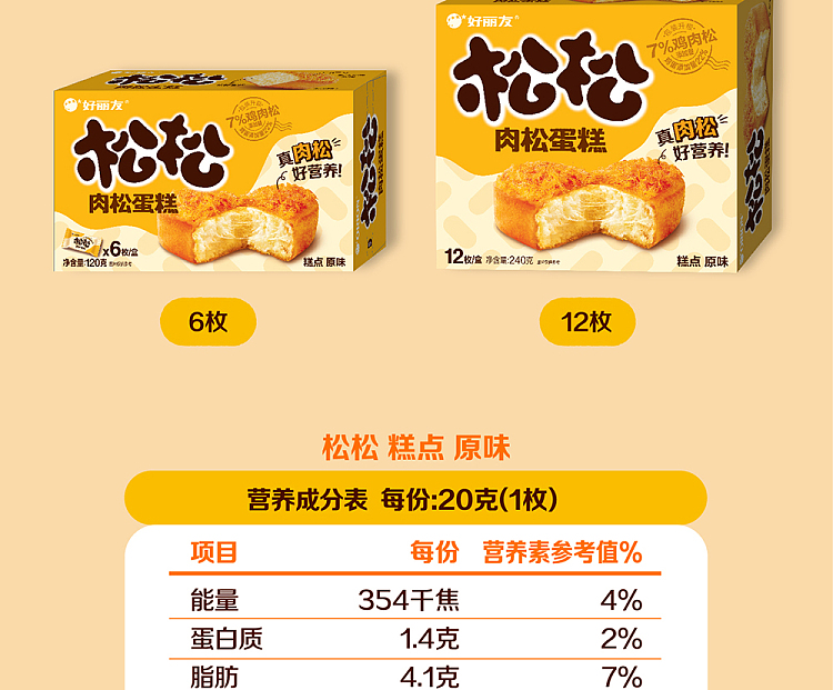 holliday-muffin-cake-fresh-salted-egg-yolk-flavor-6pcs-120g-18