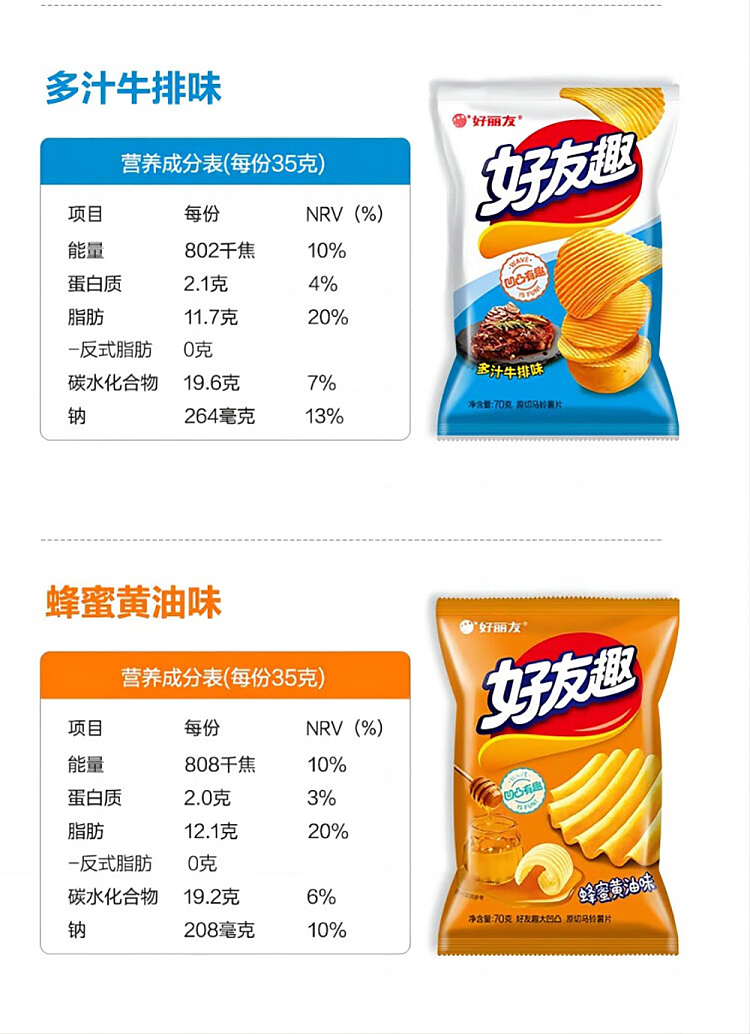 hollidays-friendly-fun-juicy-steak-flavor-70g-8
