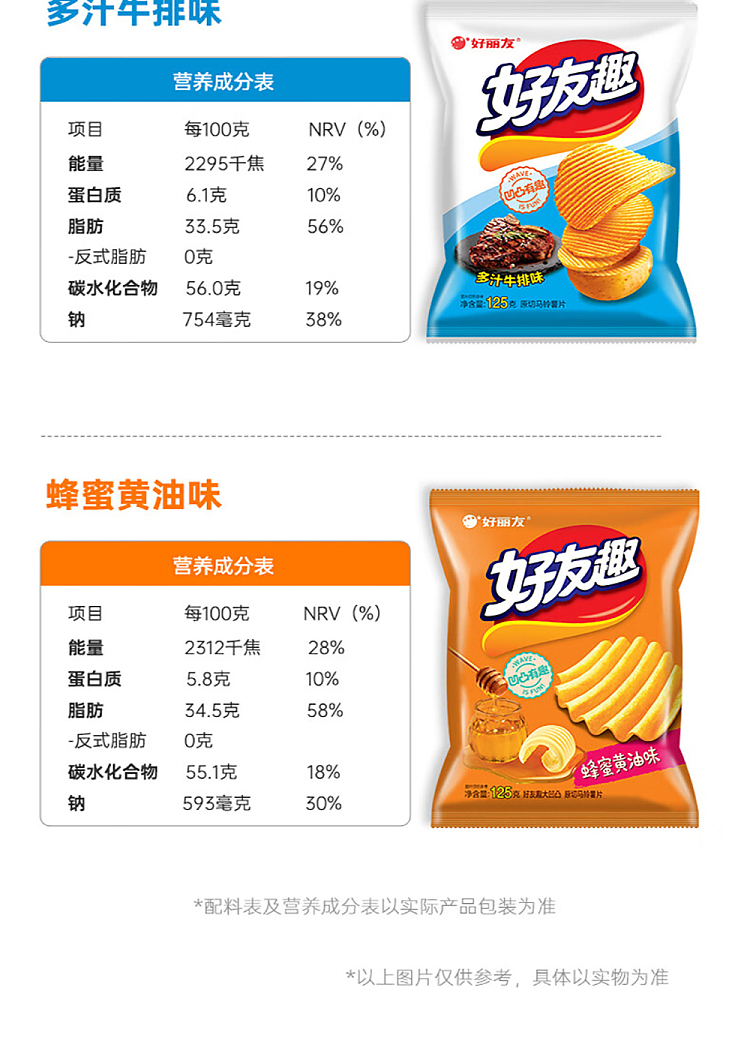 hollidays-friendly-caribbean-wings-flavor-70g-7