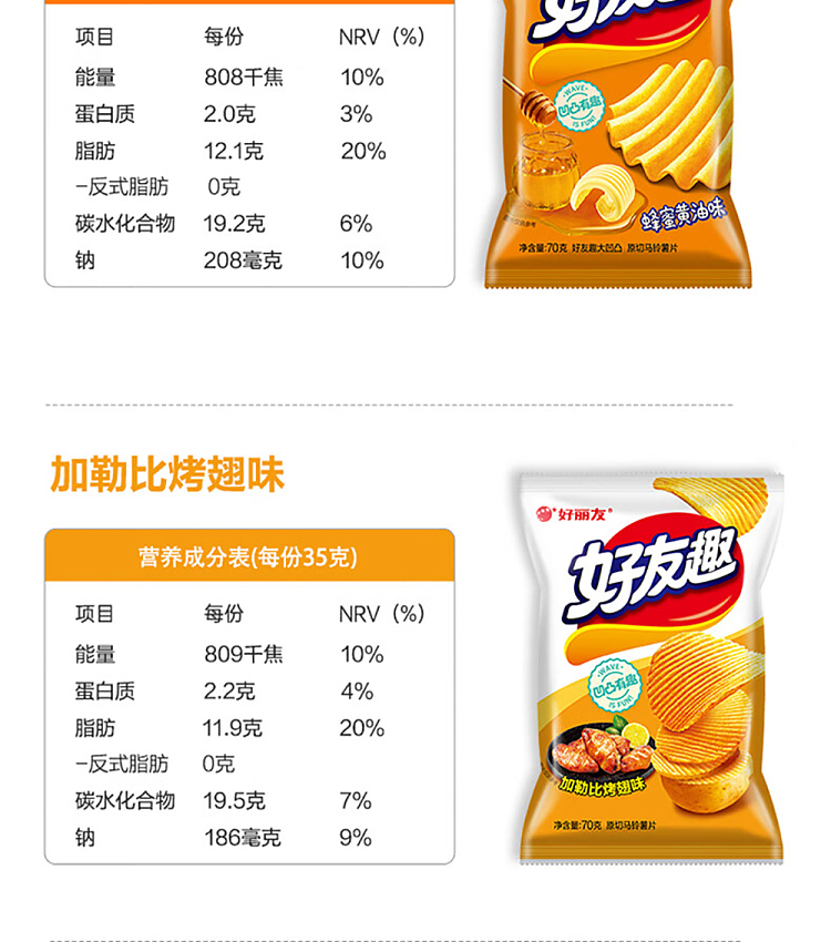 hollidays-friendly-caribbean-wings-flavor-70g-9