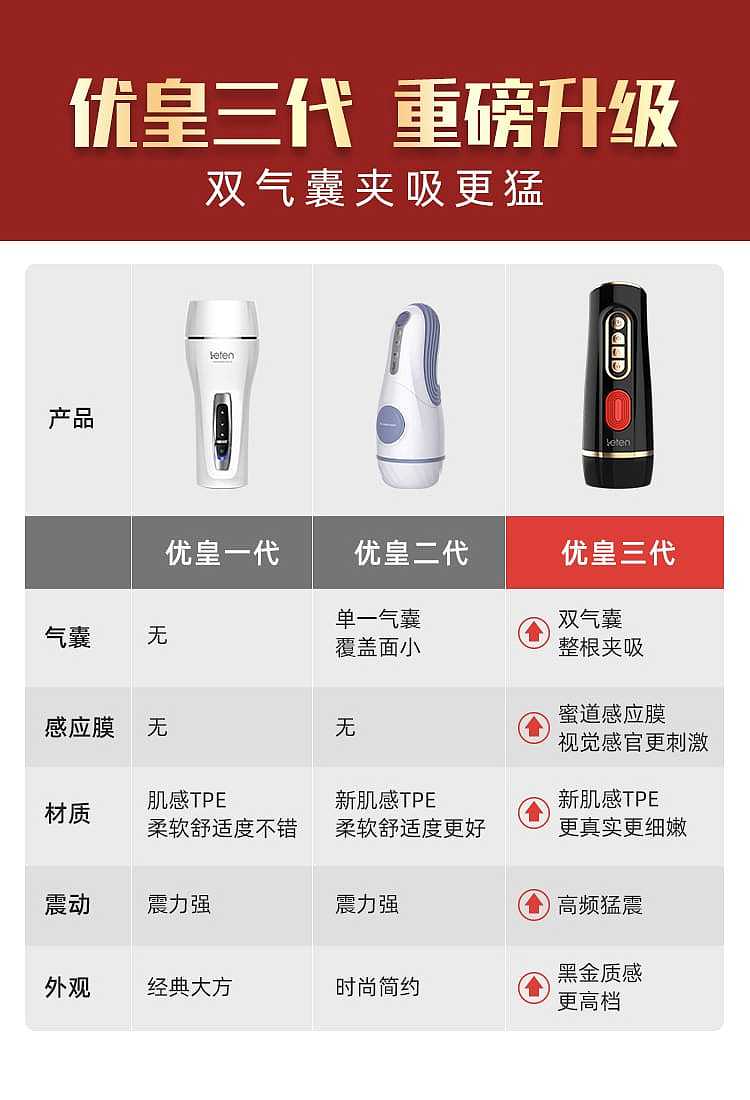 leten-thunderstorm-aircraft-cups-squeeze-the-essence-of-you-huang-iii-generation-1