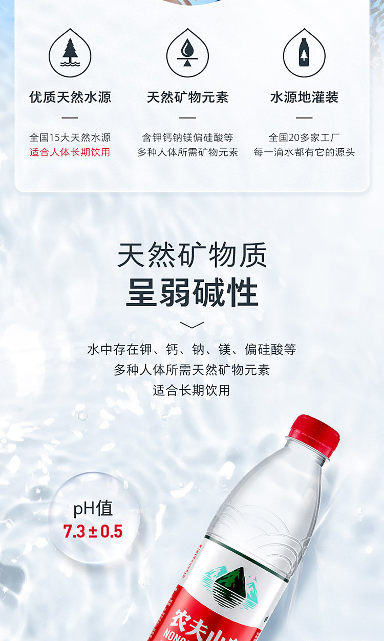farmers-spring-natural-water-red-bottle-550ml-2