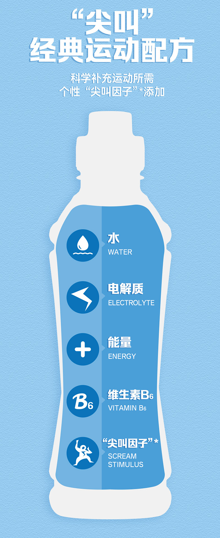 full-case-nongfu-spring-screaming-milk-calcium-citrus-flavor-550ml15-bottles-case-6