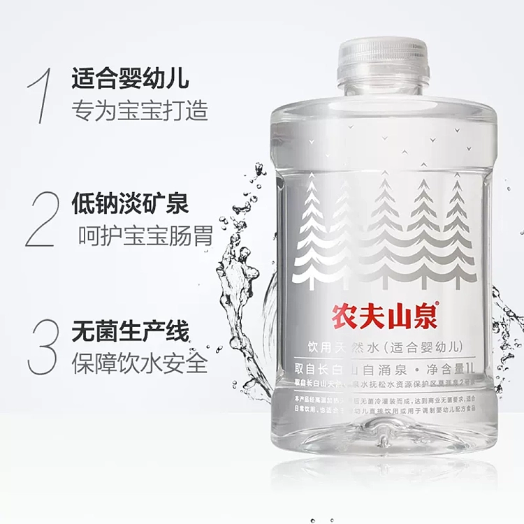 nongfu-mountain-spring-drinking-natural-water-1l-3