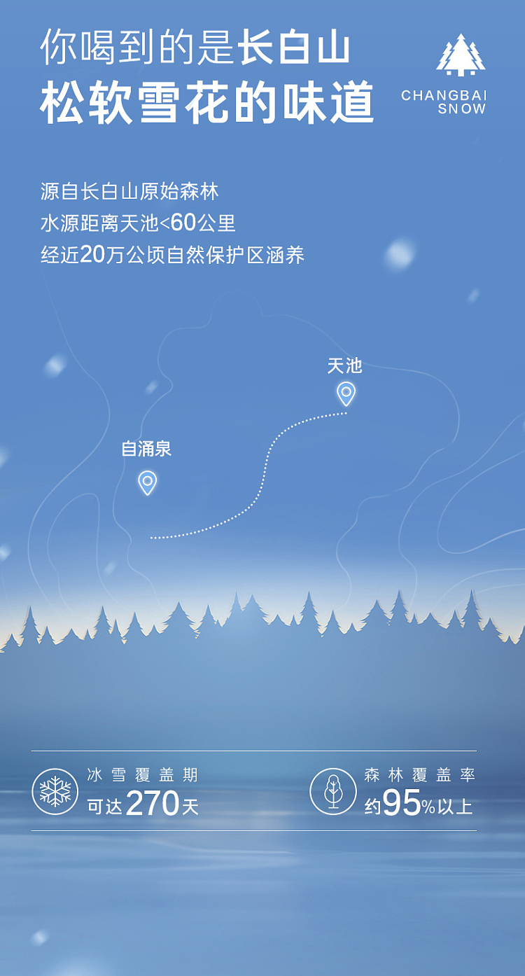 nongfu-spring-changbaixue-natural-snow-mountain-mineral-water-535ml24-2