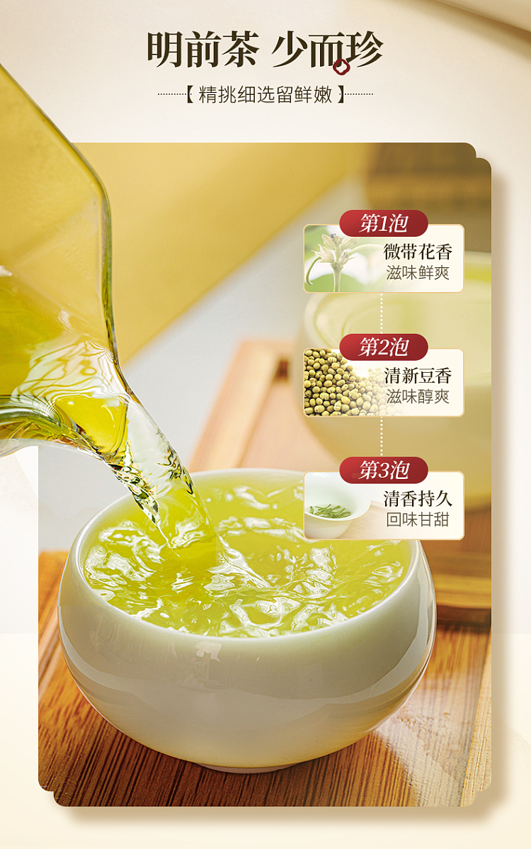 teashare-2025-mingqian-longjing-green-tea-gift-set-100g-5