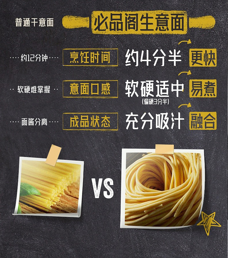 costco-kai-shi-ke-china-black-truffle-cheese-bacon-pasta-250g4pcs-in-3