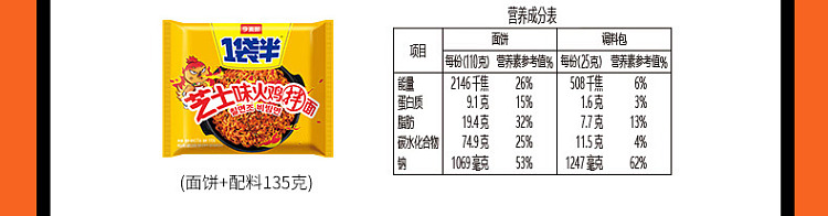 imagine-1-bags-of-turkey-toss-with-cheese-135g5-bags-package-5