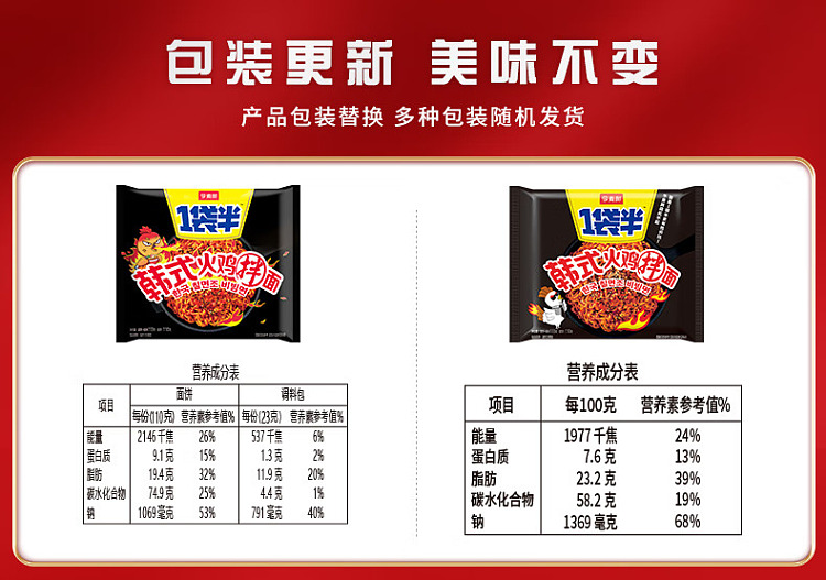 imago-1-bags-of-turkey-bibimbap-with-sesame-sauce-132g5-bags-package-1
