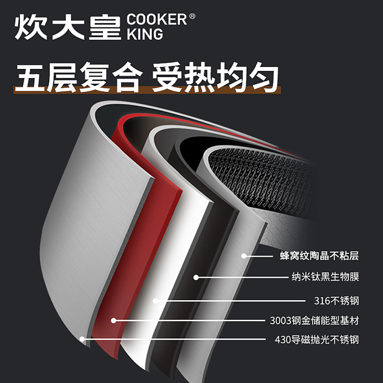 cookware-316-stainless-steel-multi-ply-wok-32cm-4