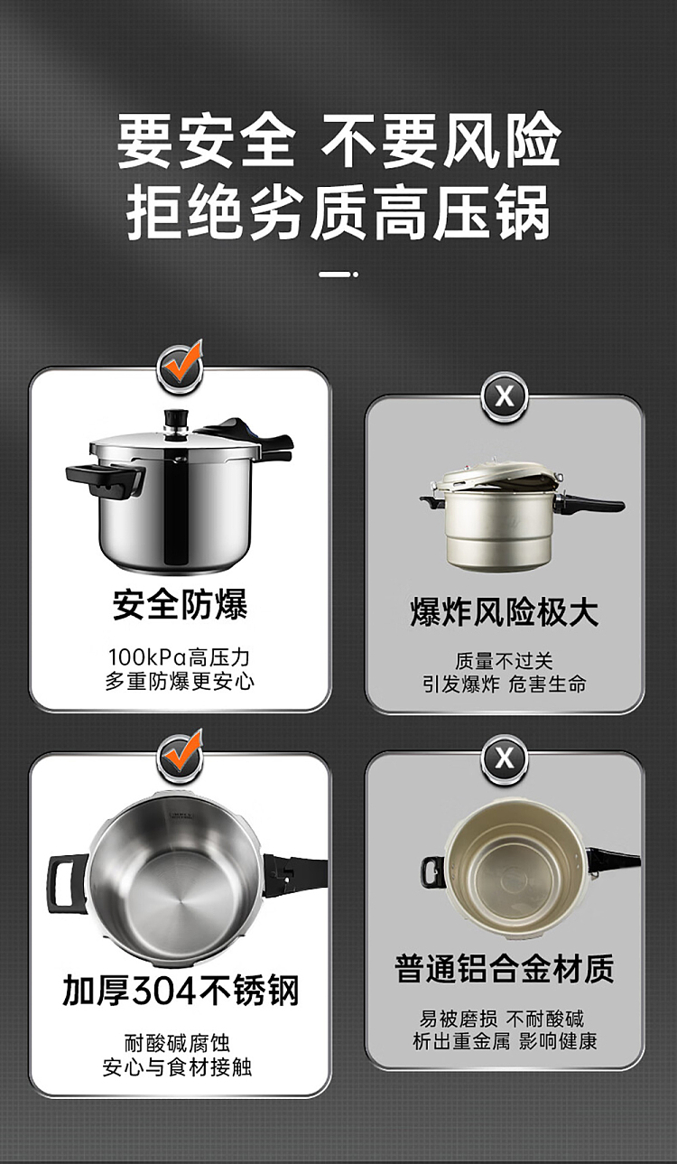 cooker-single-handle-pressure-cooker-8l24cm-4