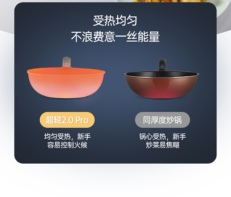 cookware-womens-ultralight-32cm-19
