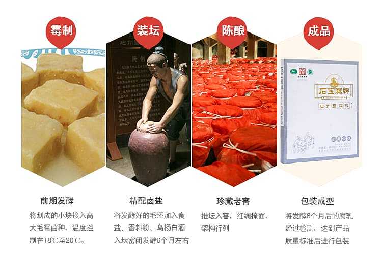 shibaozhai-brand-zhongzhou-curd-spicy-beef-flavor-230g-5