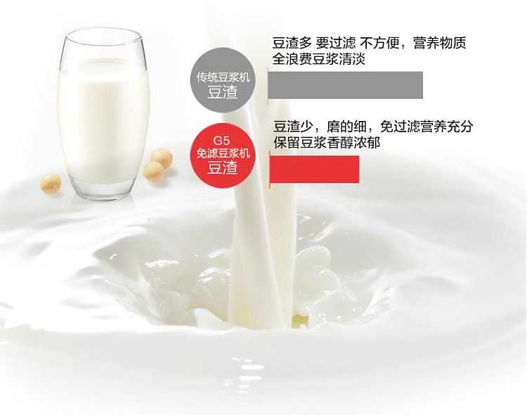 jiuyang-wall-filter-free-soymilk-machine-dj13r-g5-15
