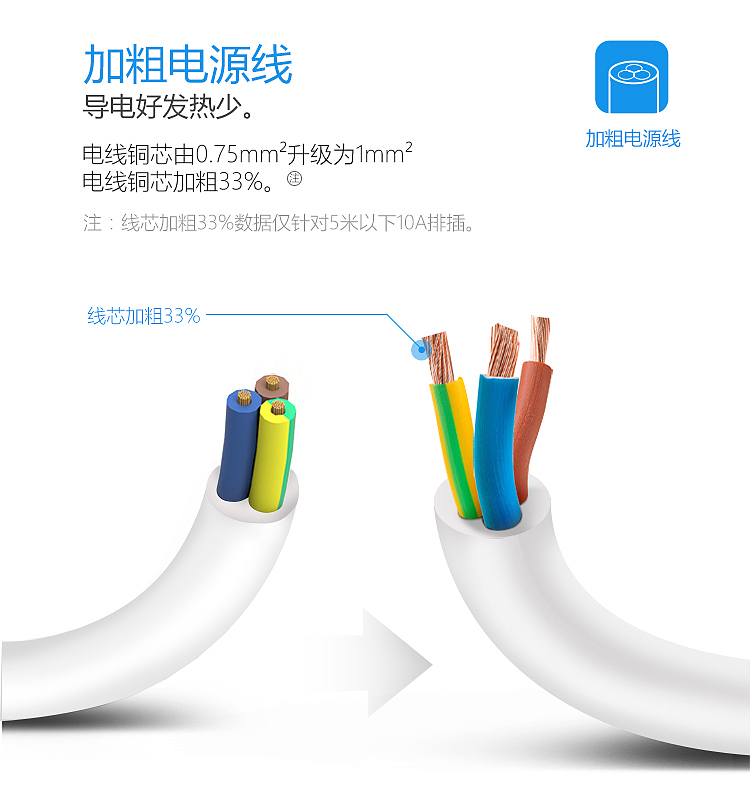 bull-magic-usb-socket-u303u15m-white-10