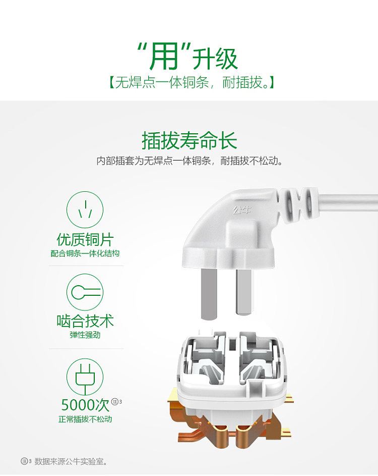 bulls-extension-cord-socket-b50803m-white-5