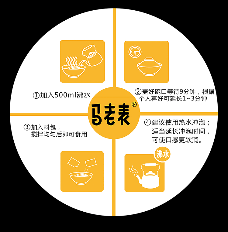 ma-laowai-yunnan-cross-bridge-rice-noodles-combination-pack-of-4106g-12