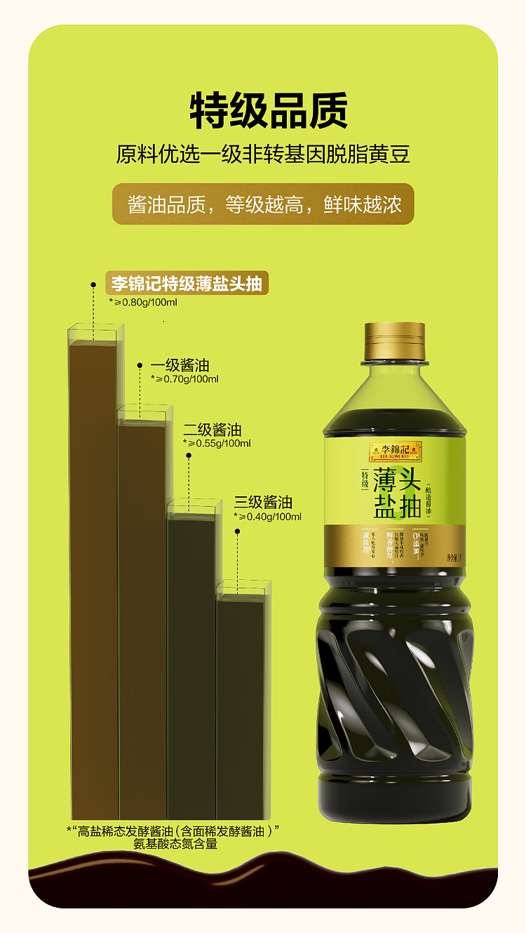 lee-kum-kee-premium-thin-salt-head-drawing-brewing-soy-sauce-1l2-bottles-sams-buy-2