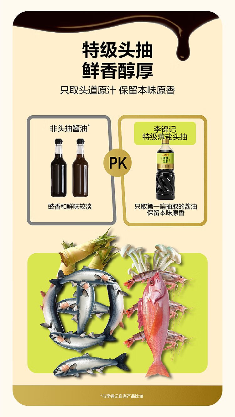 lee-kum-kee-premium-thin-salt-head-drawing-brewing-soy-sauce-1l2-bottles-sams-buy-4