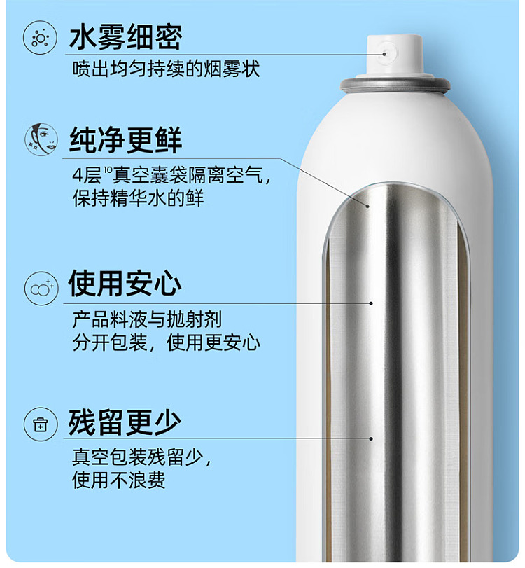 yilian-hyaluronic-acid-deep-hydration-mist-version-20-300ml-22