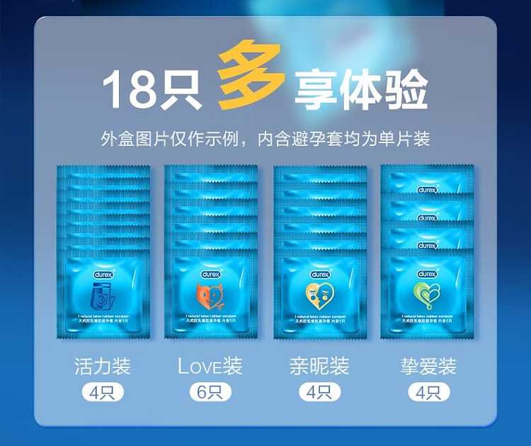durex-condoms-classic-four-in-one-18-pack-2