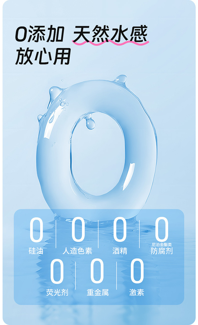 durex-condoms-aqua-series-hyaluronic-acid-12s-7