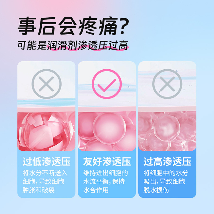 durex-condoms-aqua-series-hyaluronic-acid-12s-5