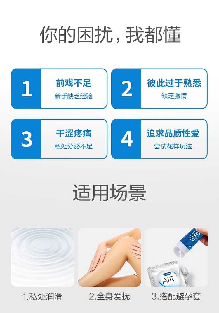 durex-lubricant-pleasure-suit-6