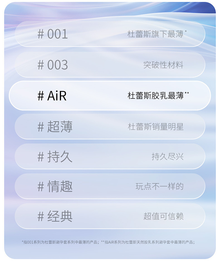durex-condoms-air-series-invisible-thin-air-condoms-10pcs-2