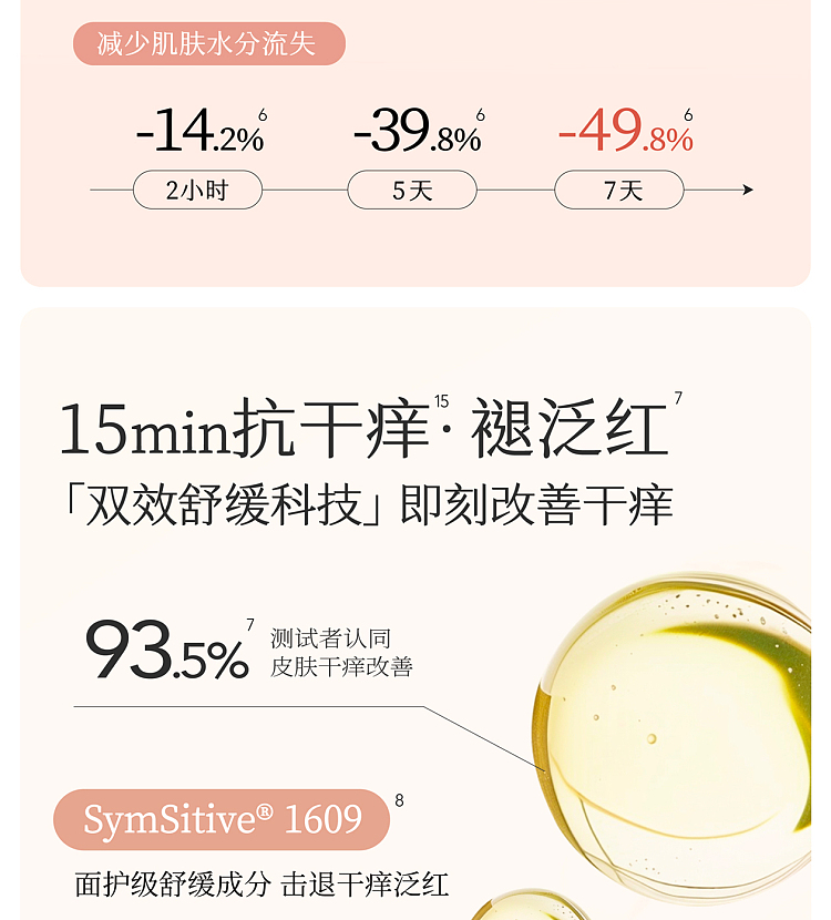 half-acre-flowers-essential-oil-fragrance-body-milk-hollow-rain-mal-250ml-9