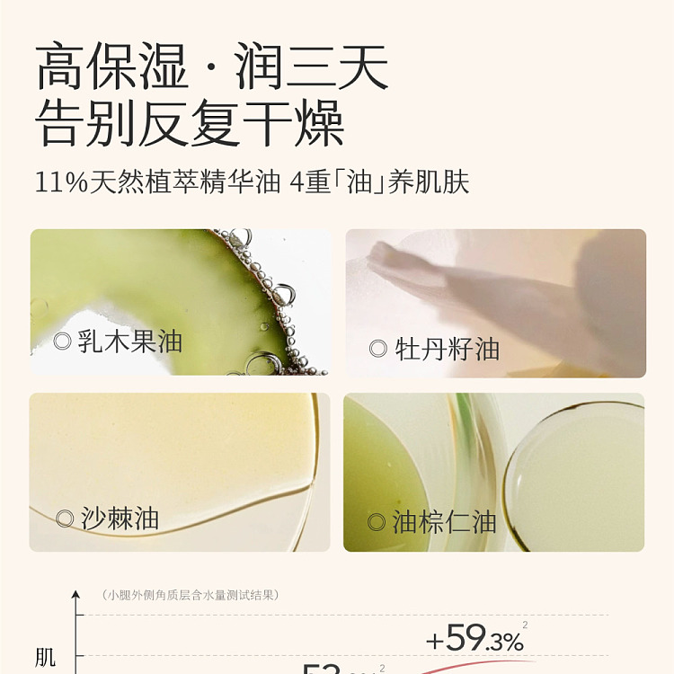 half-acre-flowers-essential-oil-fragrance-body-milk-hollow-rain-mal-250ml-3