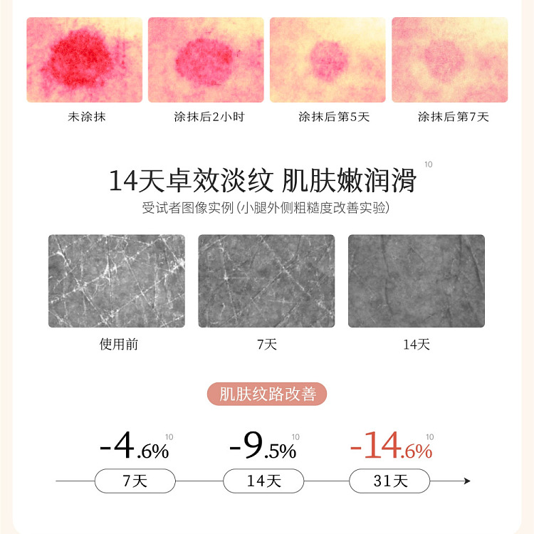 half-acre-flowers-essential-oil-fragrance-body-milk-hollow-rain-mal-250ml-4