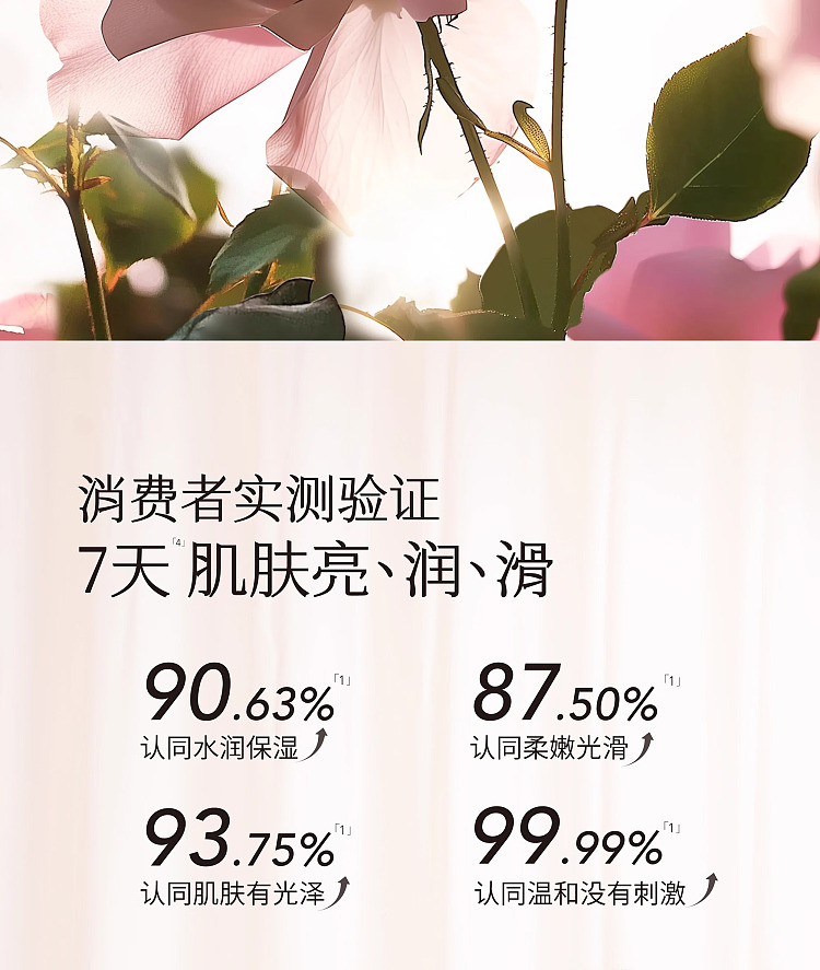 half-acre-blossom-cherry-blossom-petal-scented-body-wash-500g-4