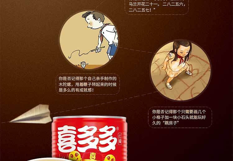 xiduo-mixed-coconut-canned-fruit-850g-5
