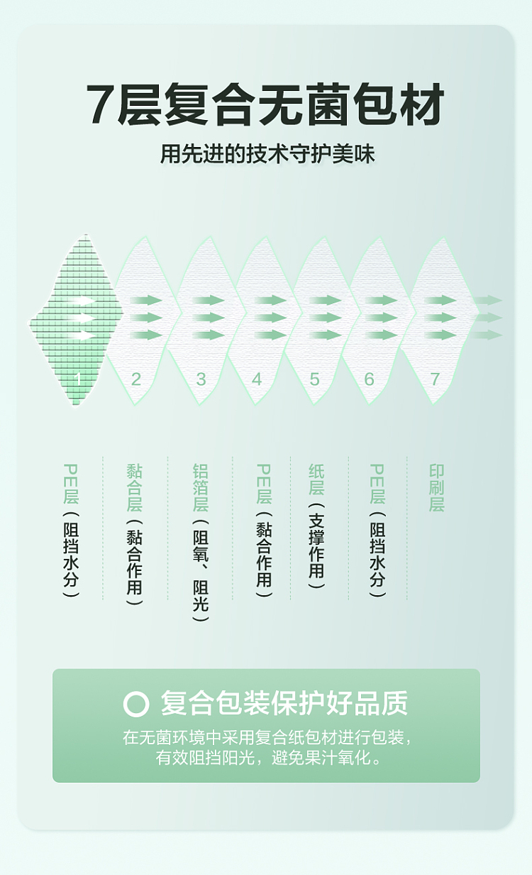 huiyuan-100-orange-juice-1l-5