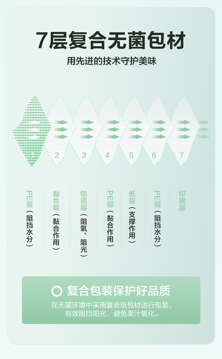 huiyuan-100-apple-juice-1l-7