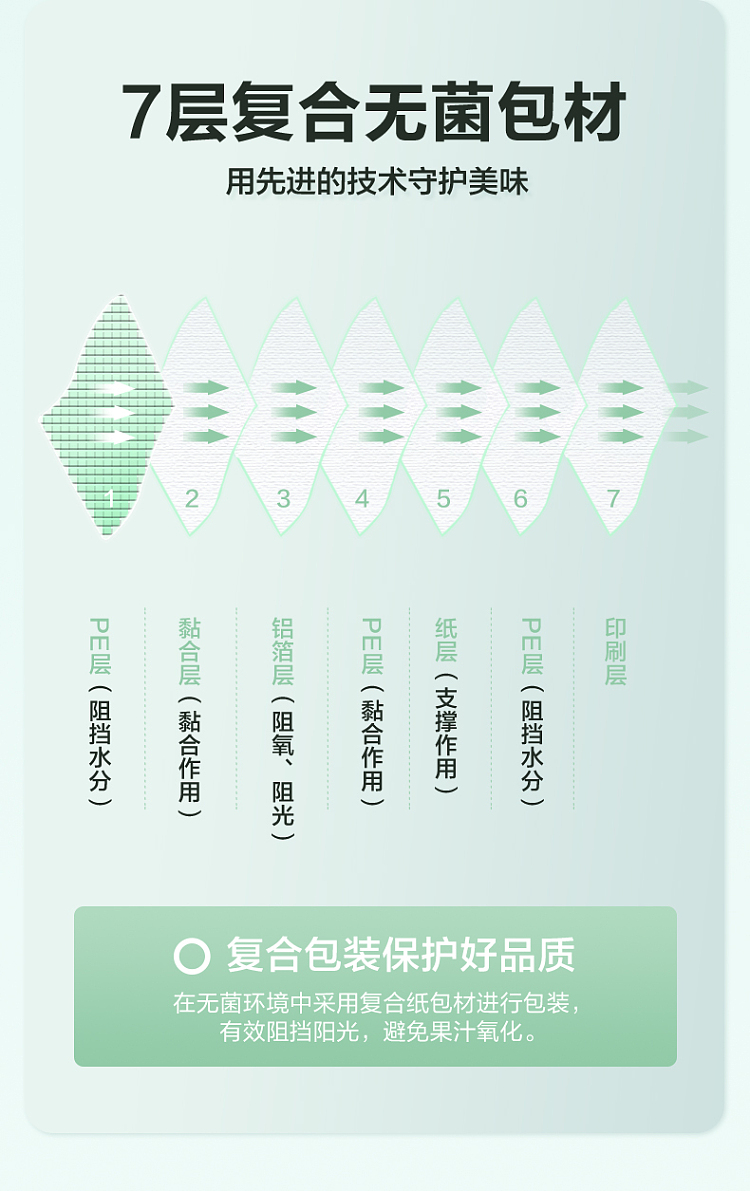 huiyuan-100-grape-juice-1l-6