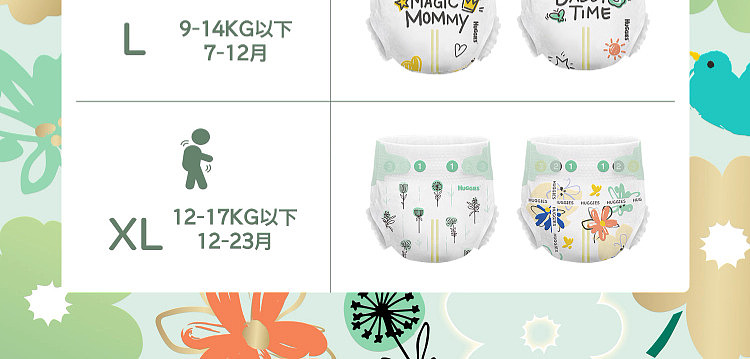 huggies-curious-little-forest-diapers-size-nb-66pcs-20