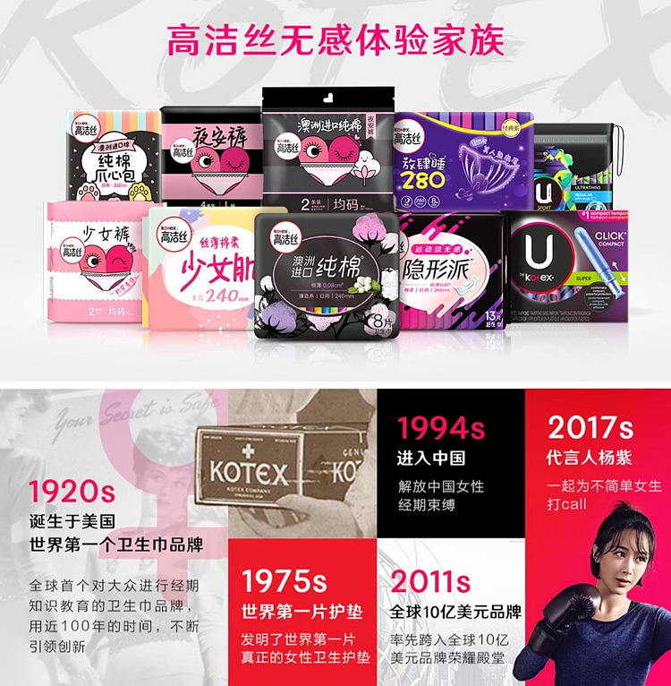 kotex-q-pack-silk-thin-pads-unscented-150mm-20pcs-7