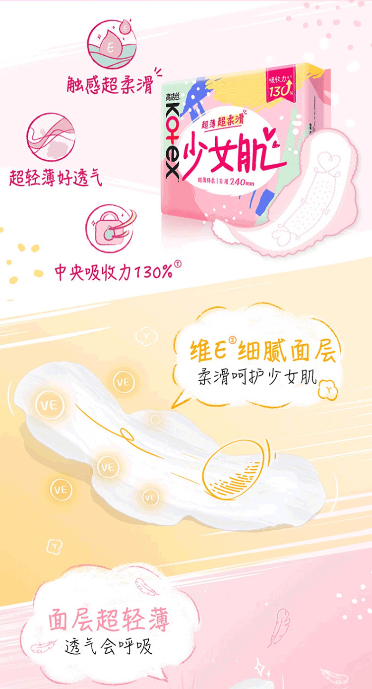 kotex-mini-sanitary-napkin-wings-190mm-8-pieces-5