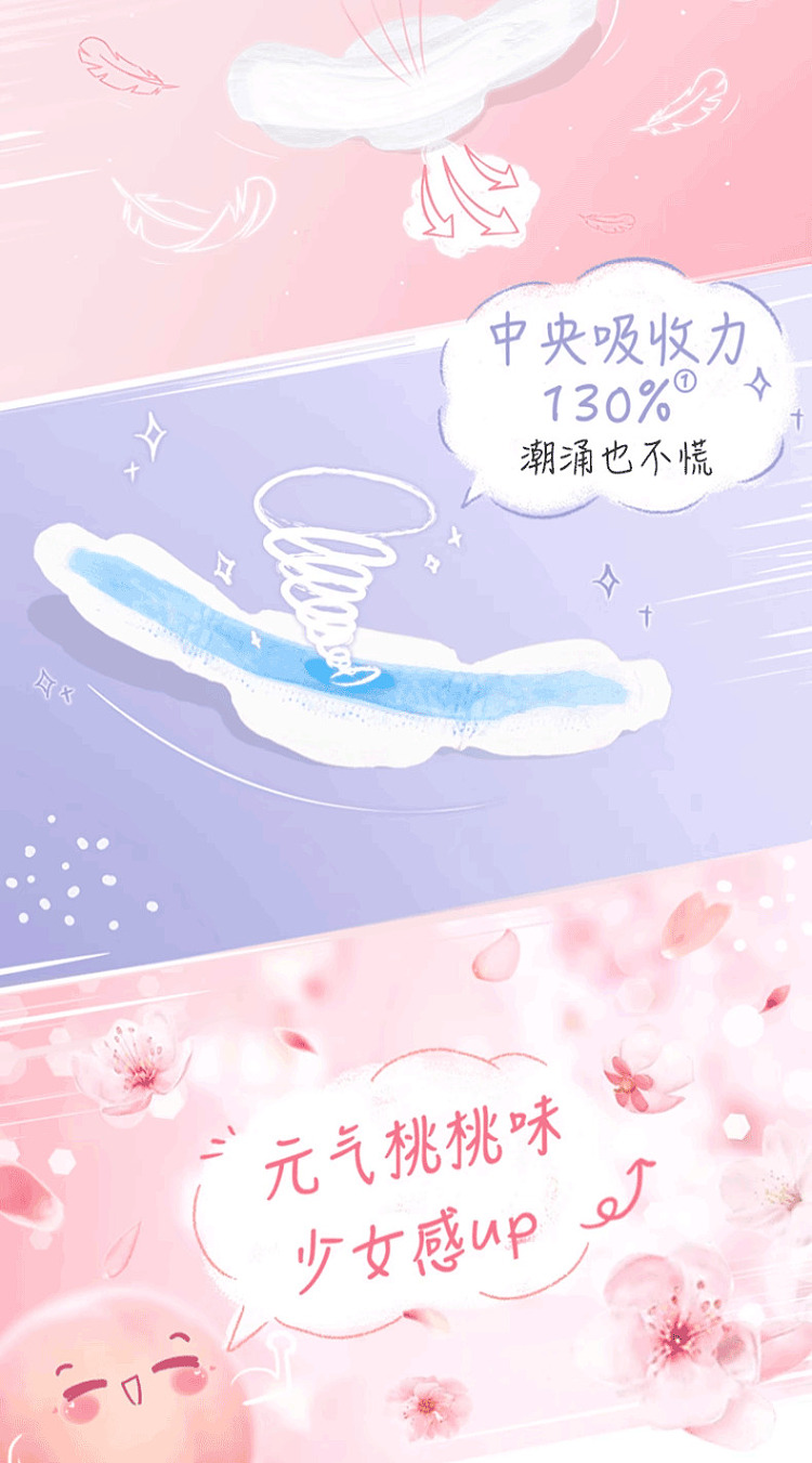 kotex-mini-sanitary-napkin-wings-190mm-8-pieces-6