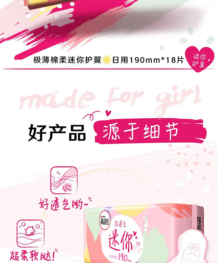 kotex-mini-sanitary-napkin-wings-190mm-18-pieces-1