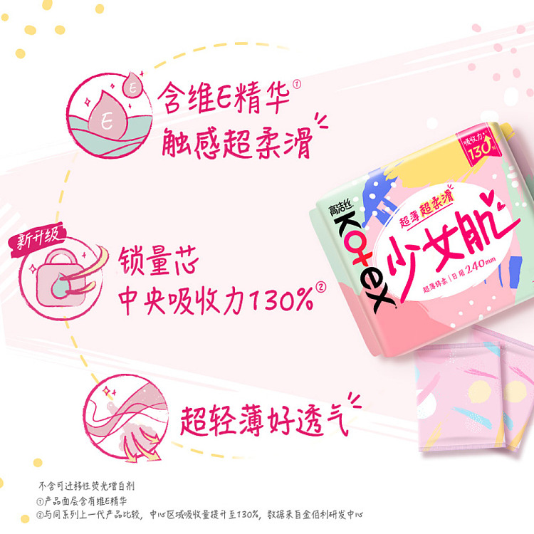 kotex-classic-series-silk-thin-cotton-soft-sanitary-napkin-daily-240mm-10pcs-5