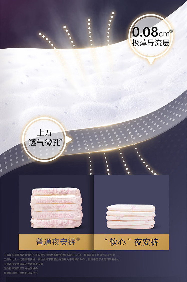 kotex-ultra-thin-sweet-sleeper-nighttime-pants-size-l-6-pairs-11