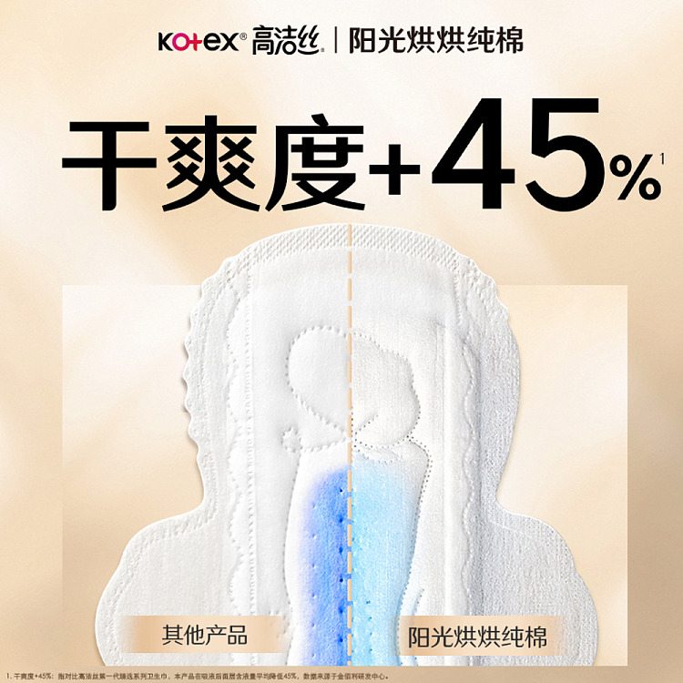 kotex-sun-bake-cotton-sanitary-napkins-night-420mm-3pcs-3