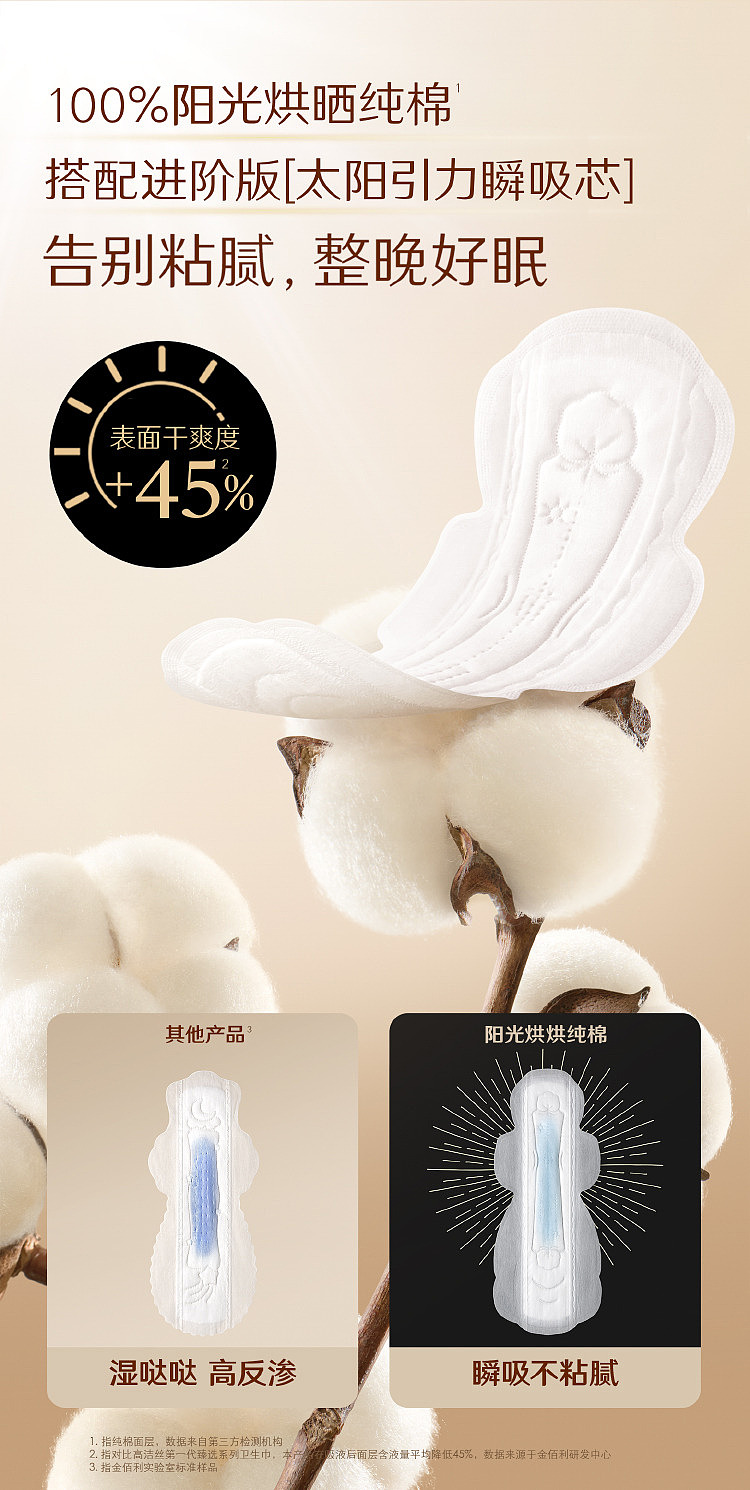 kotex-sun-bake-cotton-sanitary-napkins-night-350mm-4-pieces-4
