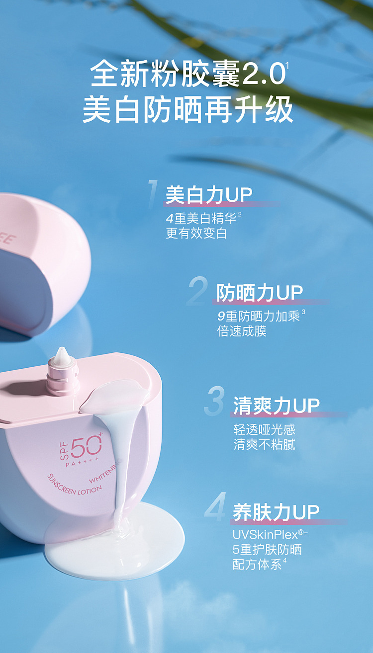 willowood-aqua-soft-physical-sunscreen-lotion-blue-capsule-60g10g-spf50pa-3