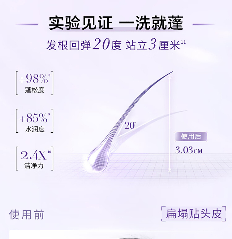 loreal-hyaluronic-acid-oil-control-volume-shampoo-440ml-6