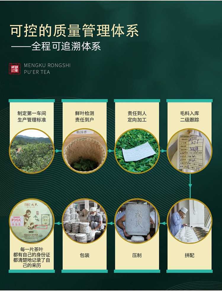 tea-sharing--rongs-2021-yun-bai-tea-100g-11