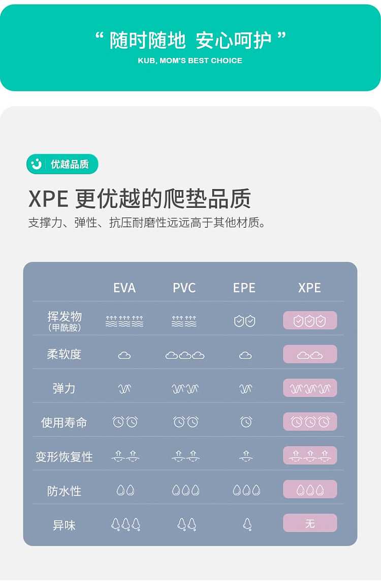 kub-you-can-be-better-third-generation-xpe-crawling-mat-animal-18m15m2cm-11